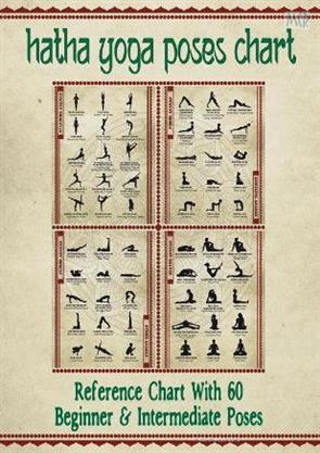 Yoga Poses Chart – West Clay-cheohanoi.vn