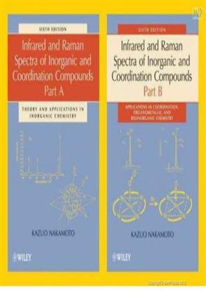 Infrared And Raman Spectra Of Inorganic And Coordination Compounds Part ...